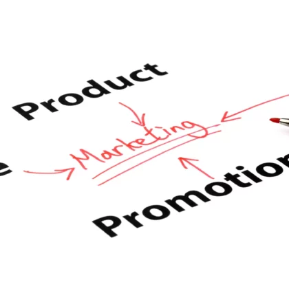 The-words-Product- Price-promotion-and- Place-pointing -to-the- word-marketing- highlighted-in-red