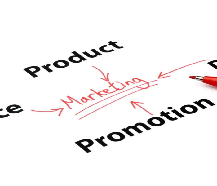 The-words-Product- Price-promotion-and- Place-pointing -to-the- word-marketing- highlighted-in-red